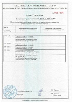 2011.11.23 Кумертау - Приложение к сертификату Устройства поворотно-откидные, поворотные, откидные. ГОСТ 30777-2012