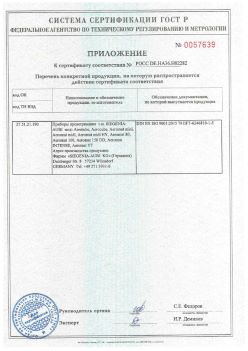 2018.12.06 Кумертау - Приложение к сертификату приборы проветривания т.м. Siegenia-Aubi KG. Спецификация завода-изготовителя